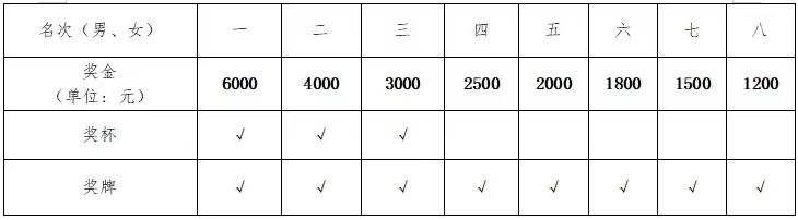 湖南抖圈官网体育管理有限公司