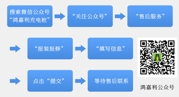 suncitygroup太阳集团充电桩【售后服务】报装报修流程