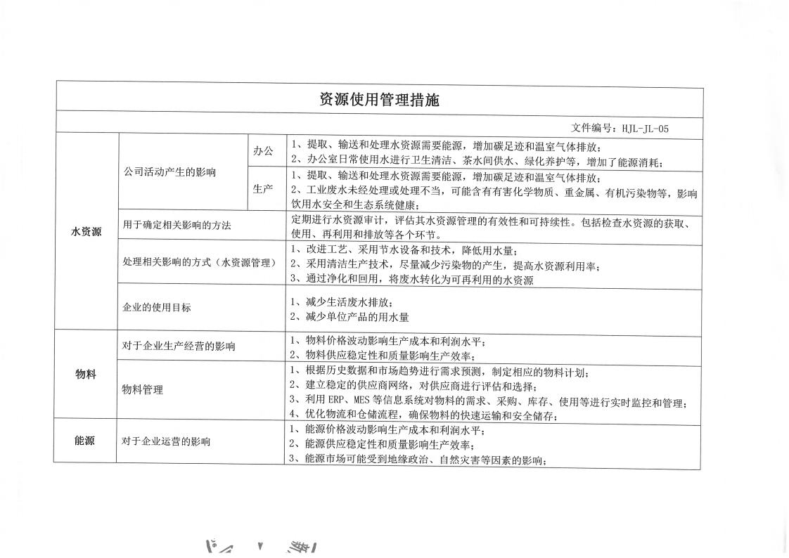 企业ESG与可持续发展报告及ESG基础运行记录(图8)