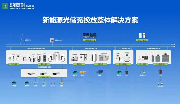 荣耀加冕！suncitygroup太阳集团新能源荣获国家级专精特新“小巨人”企业荣誉称号(图3)