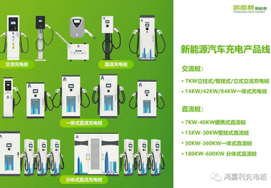 感恩有您，suncitygroup太阳集团新能源2021深圳国际充电站（桩）设备展完美落幕(图5)